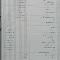تحریر و نوشتن دفاتر قانونی دفتر روزنامه و کل|خدمات مالی، حسابداری، بیمه|مشهد, سید رضی|دیوار
