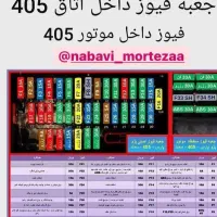 تعمیرکار مکانیک برق سیمکش امداد خودرو باتری سیار