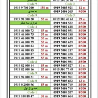 0919-54.504.24  گروه آرشـیا موبایل