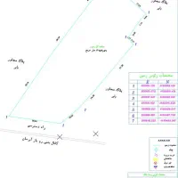 زمین شهری با قابلیت بوم گردی