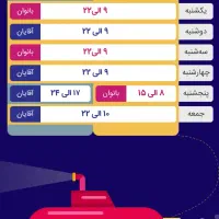 سه عدد بلیط پارک آبی اپارک|بلیت ورزشی|تهران, میرداماد|دیوار