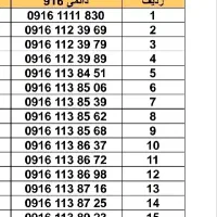 خطوط رند دائمی و اعتباری صفر|سیم‌کارت|شوشتر, |دیوار