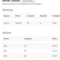 ماینر ++m30|قطعات و لوازم جانبی رایانه|تهران, تهرانپارس شرقی|دیوار