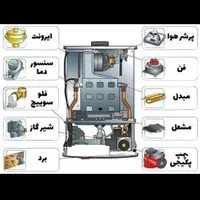 نصب و سرویس انواع پکیج ایرانی و خارجی و ابگرمکن
