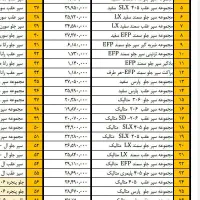 بدنه و سپر رنگی ۴۰۵ و ۲۰۶ و سمند و پرشیا|قطعات یدکی و لوازم جانبی|تبریز, |دیوار