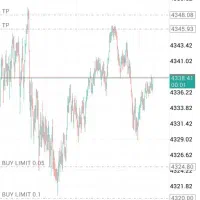 اجاره میز در کافه ترید