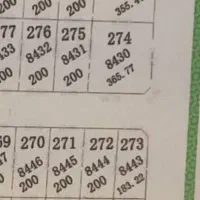 زمین-نیروی-انتظامی-لاین3