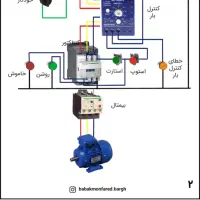 برقکار ساختمان و صنعتی مدیریت مهندس صالحی|خدمات پیشه و مهارت|ایذه, |دیوار