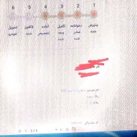 فروش امتیاز خودرو