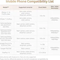 فروش گیمبال DJI osmo mobile8 اصلی|دوربین عکاسی و فیلمبرداری|قزوین, |دیوار