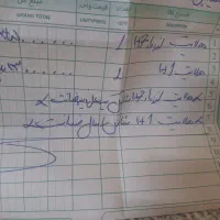 لوازم جانبی ماشین|قطعات یدکی و لوازم جانبی|ری, حمزه‌آباد|دیوار