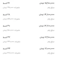 ۱۷ ملیون امتیاز وام مهر ایران