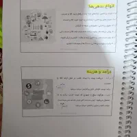 جزوه های حسابداری مخصوص بازارکار و استخدامی|کتاب و مجله آموزشی|قزوین, |دیوار