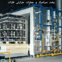 طراحی و ساخت کوره شاتل واگنی برقی و گازی|ماشینآلات صنعتی|شیراز, شهرک صنعتی شیراز|دیوار