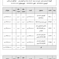 ست لوازم خانگی زیر قیمت بازار