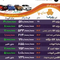 اطلس|خودرو سواری و وانت|کاشان, مفتح|دیوار