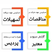 حسابرسی رسمی جهت ارائه به بانک‌ها و پیمانکاران