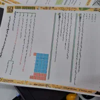 چاپ جزوه رنگی صفحه‌ای ۱۵۰۰