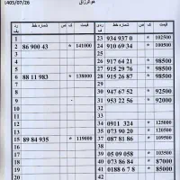 0912.57.57.619|سیم‌کارت|تهران, زاهد گیلانی|دیوار