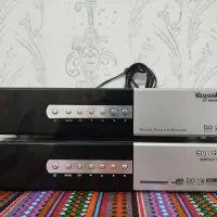 دستگاه دیجیتال کاون