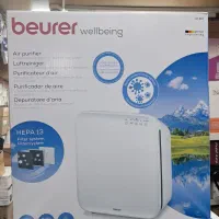 تجهیزات پزشکی زیبایی|پزشکی|تهران, آذربایجان|دیوار