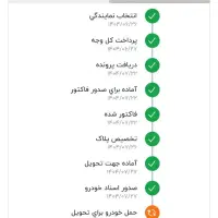 تارا دستی v1 سفید صفر شادگان|خودرو سواری و وانت|آبادان, |دیوار