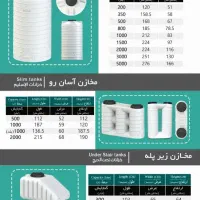 مرکز پخش منبع آب 100لیتر25000مخزن قیمت کارخانه|مصالح و تجهیزات ساختمان|تهران, تهرانپارس جنوبی|دیوار
