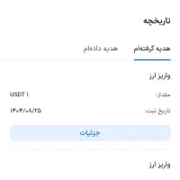 جایزه باران جدید بیت ۲۴