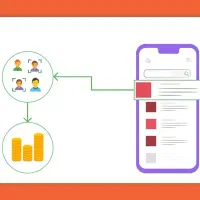 سئوکار عادی استخدام نکن (آگهی مخصوص مدیران)