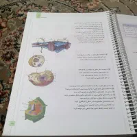 کتاب کمک درسی|کتاب و مجله آموزشی|مشهد, شهرک بهارستان|دیوار