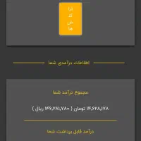 از وقت های خالیت کسب درآمد کن