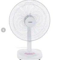 پنکه دستی سانی|پنکه و تصفیهکنندهٔ هوا|سامان, |دیوار