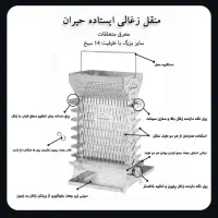 منقل ایستاده حیران