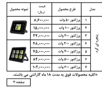 پرژکتور50/100وات سفید رنگی قرمز سبز تمام آلومینیوم|لامپ و چراغ|تهران, فردوسی|دیوار