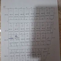 ۲۱۵متر زمین درب از حیاط|فروش زمین و ملک کلنگی|نیریز, |دیوار