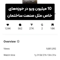 ادمین پیج/تولیدمحتوا/جهانشهر/عظیمیه/گوهردشت