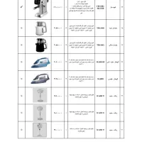 لوازم خانگی محصولات UTEX|اجاق گاز و لوازم برقی پخت‌وپز|ارومیه, |دیوار