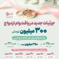 وام ازدواج آماده به ضامن