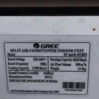 کولر گازی|کولر گازی و فن‌کوئل|میانه, |دیوار