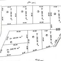 قطعات‌داخل‌طرح‌هادی‌خوش‌مسیر‌آینده‌دار