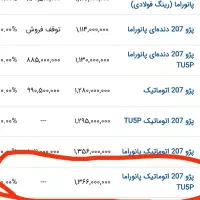 فوری ۲۰۷اتومات سقف شیشه ای پاناروما|خودرو سواری و وانت|قم, امامزاده ابراهیم|دیوار