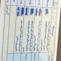 مدارک،کارت ملی،کارت سوخت،کارت عابر بانک،گم کردم