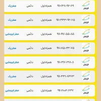 936.600.5.600 9111826219 صفر پک|سیم‌کارت|رشت, بازار|دیوار