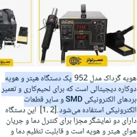هویه|ابزارآلات|بروجرد, |دیوار