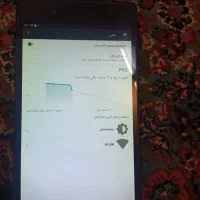 تبلت لنو هفت اینچ