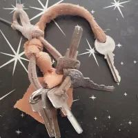 دسته کلید پیدا شده