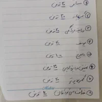 کتاب داستان و کمک درسی|کتاب و مجله آموزشی|قم, حنیف نژاد|دیوار