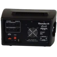 اکو تندر زیر قیمت