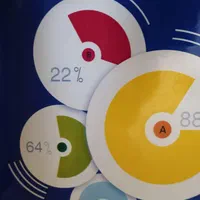 فروش کاغذ A5 همه با هم