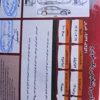 پراید 141 SX، مدل ۱۳۹۱|خودرو سواری و وانت|اصفهان, اصفهانک|دیوار